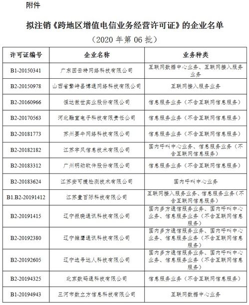 工信部公示擬注銷14家企業跨地區增值電信業務經營許可